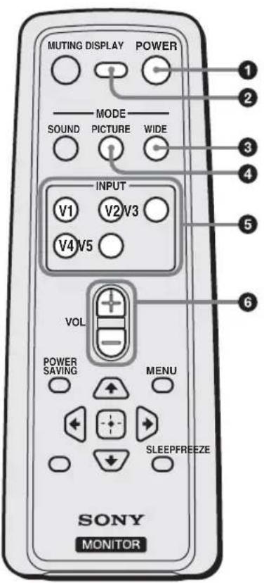 SONY KLHW32 - トクの機能 - 1