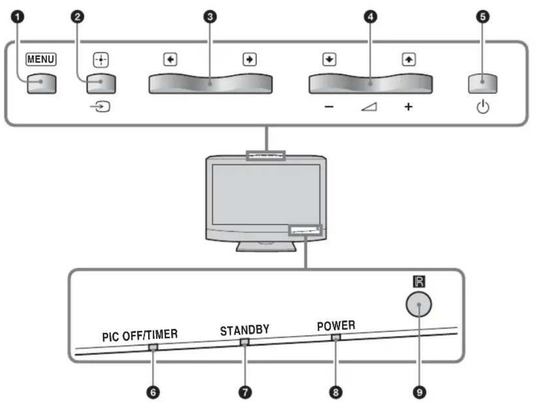 SONY KLHW32 - 前面八不儿 - 1