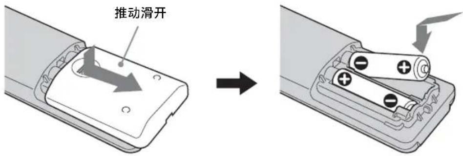 SONY KLHW32 - 注 - 1