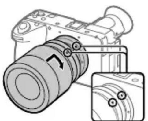 SONY Cinema Line FX2 - Sette på et objektiv - 1