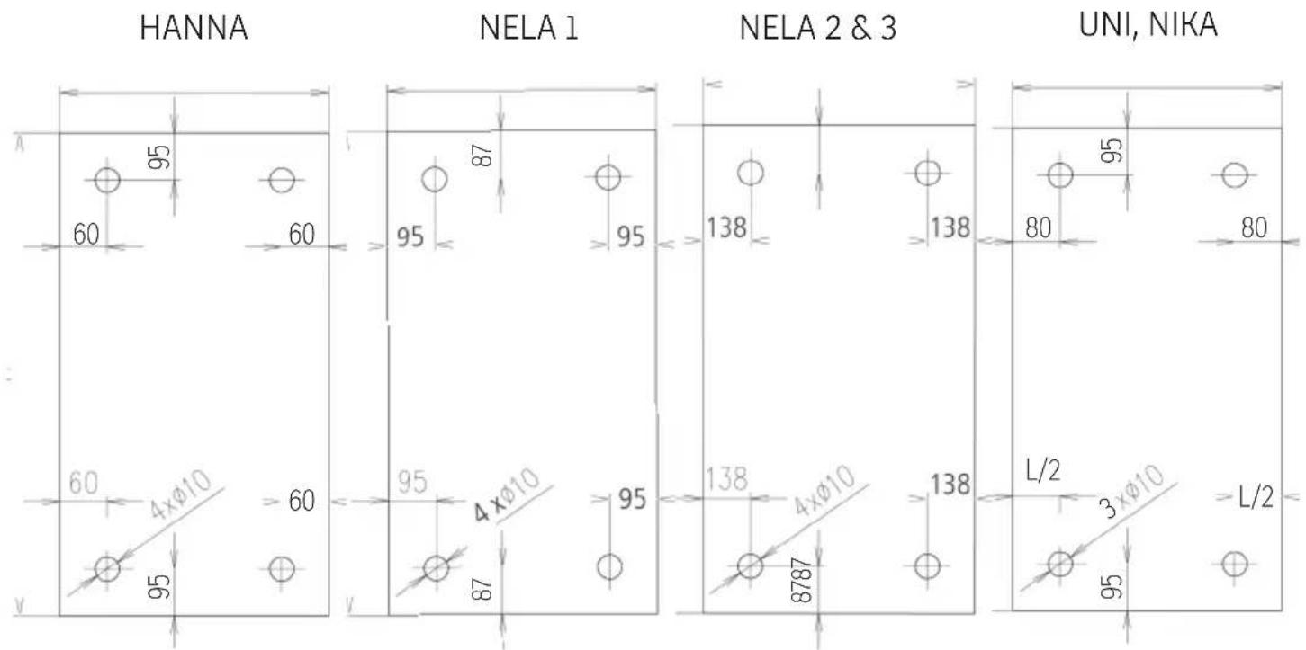 Sonnenkönig BORA 1 - Dieses Gerätarfnursenkrecht montiert werden! - 4