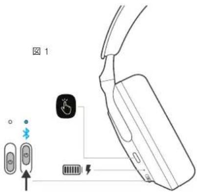 BOWERS & WILKINS Px8 S2 - クイックアクション ボタン - 1