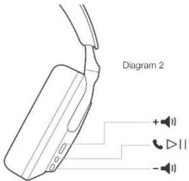 BOWERS & WILKINS Px8 S2 - Quick Action Button - 2