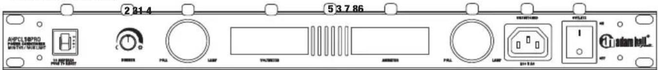 Adam Hall AHPCL10PRO - PANEL FRONTAL - 1