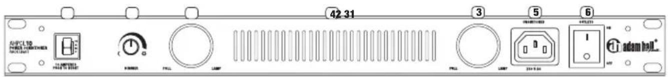 Adam Hall AHPCL10PRO - PANEL FRONTAL - 1