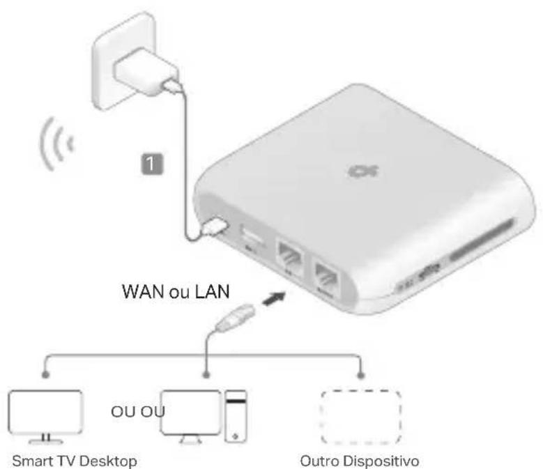 TP-LINK TLWR3602BE - Modo de Cliente - 2