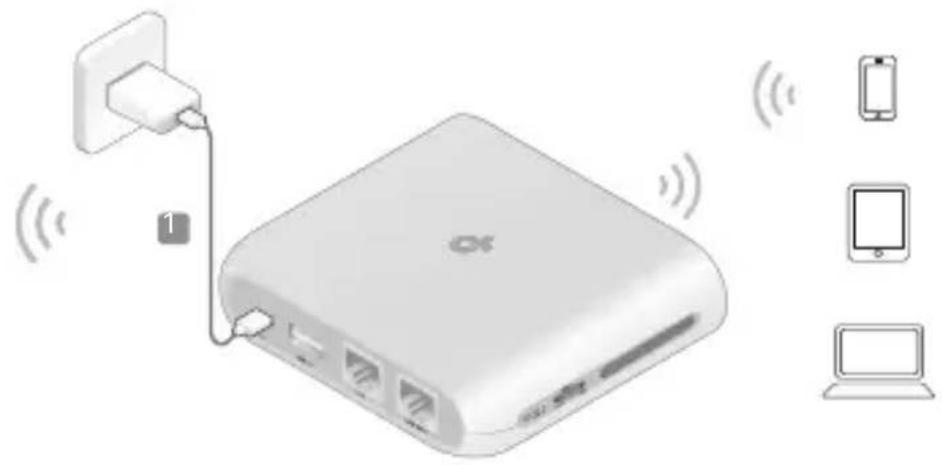 TP-LINK TLWR3602BE - Mode Partage de Connexion - 2