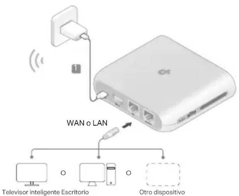 TP-LINK TLWR3602BE - - Modo de cliente - 2