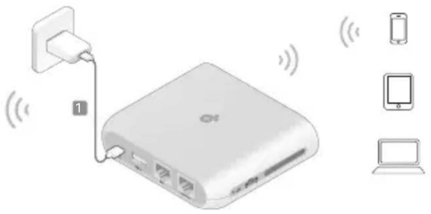 TP-LINK TLWR3602BE - - Modo Extensor de Rango - 2