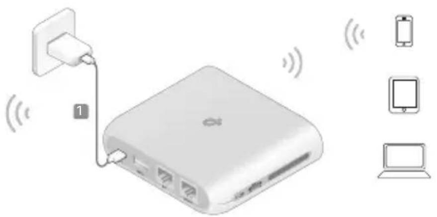 TP-LINK TLWR3602BE - Mode Repéteur - 2