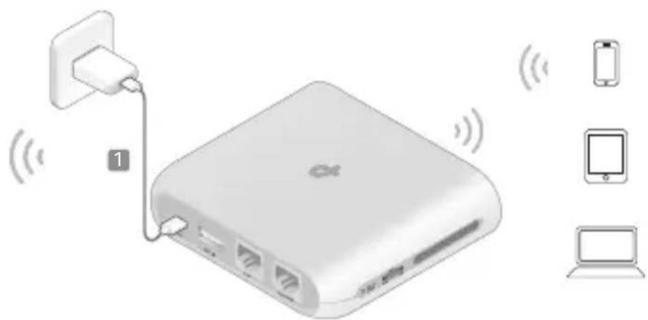 TP-LINK TLWR3602BE - Modo Hotspot - 2