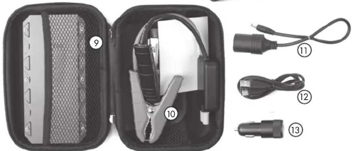 WAGAN iOnBoost V10 TORQUE - DIAGRAMA DEL PRODUCTO - 2