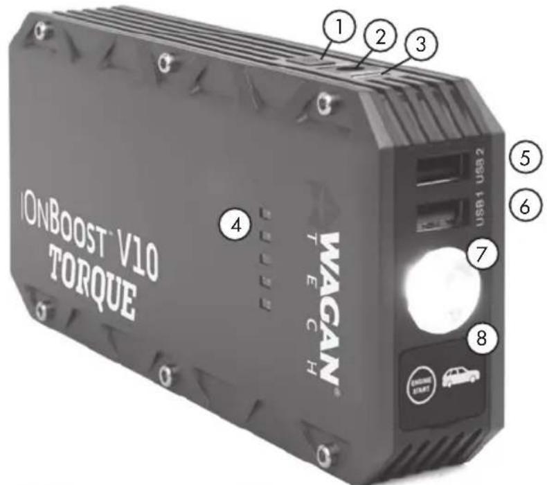 WAGAN iOnBoost V10 TORQUE - DIAGRAMA DEL PRODUCTO - 1
