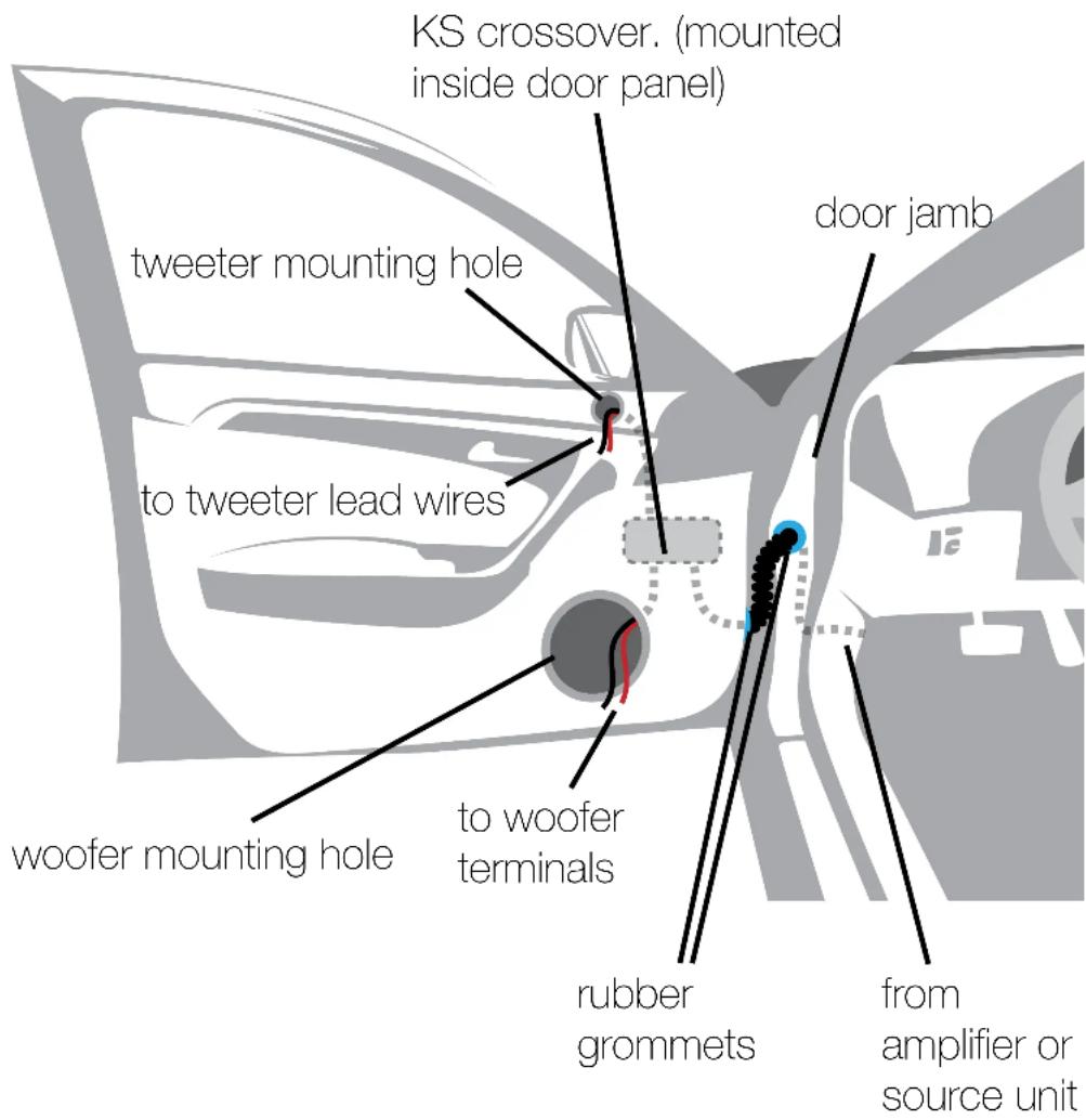 KICKER 51KSS6904 - Crossover Mounting - 1