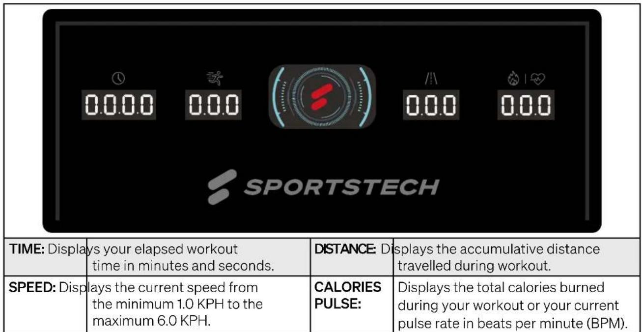 Sportstech sWalk Fold - DISPLAY FUNCTIONS - 1