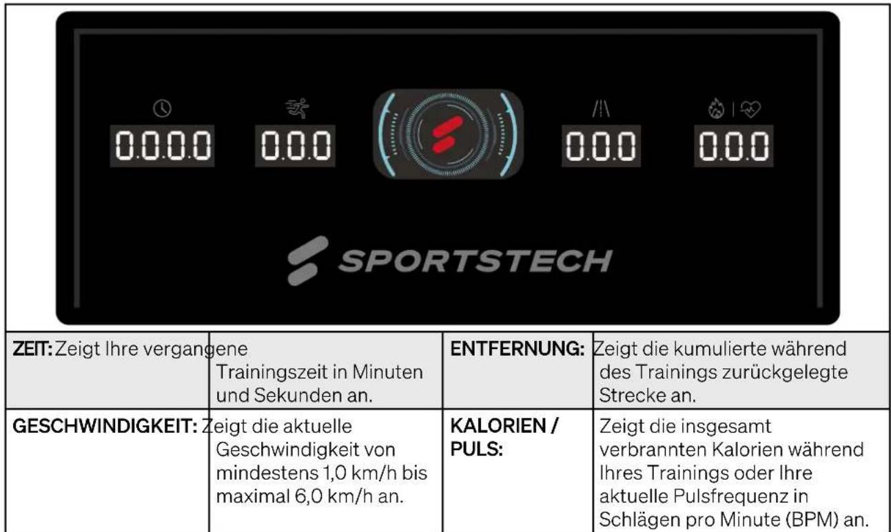 Sportstech sWalk Fold - ANZEIGE-FUNKTIONEN - 1