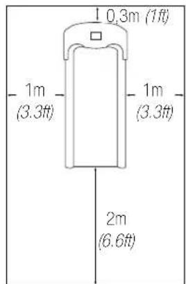 Sportstech sWalk Fold - LOCALIZZAZIONE - 1