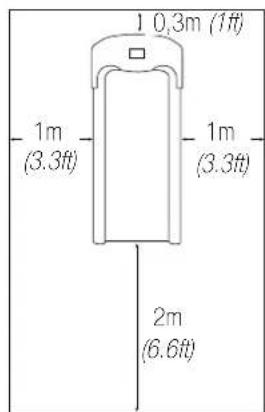 Sportstech sWalk Fold - LUGAR DE INSTALACION - 1