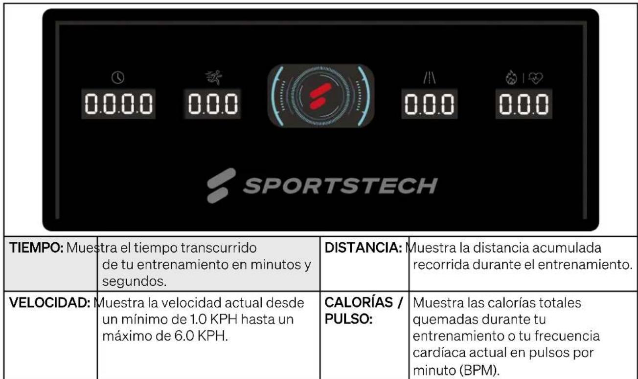 Sportstech sWalk Fold - FUNCIONES DE VISUALIZACION - 1