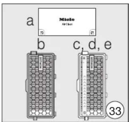 MIELE Guard M1 Parquet XL - United Arab Emirates - 32