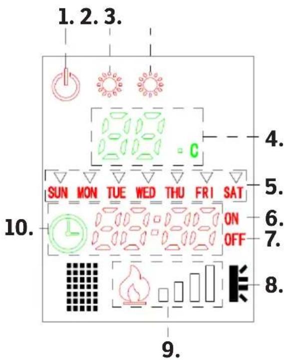 Sonnenkönig HILJA - - TECHNISCHE GEGEVENS - 1