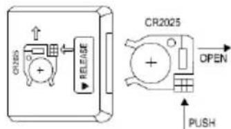 Sonnenkönig HILJA - Bediening via afstandsbediening - 3