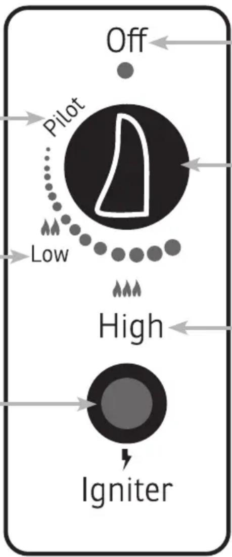 Sonnenkönig Wärmepilz - Ontsteker - 1