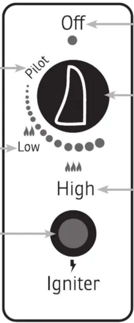 Sonnenkönig Wärmepilz - Igniter - 1