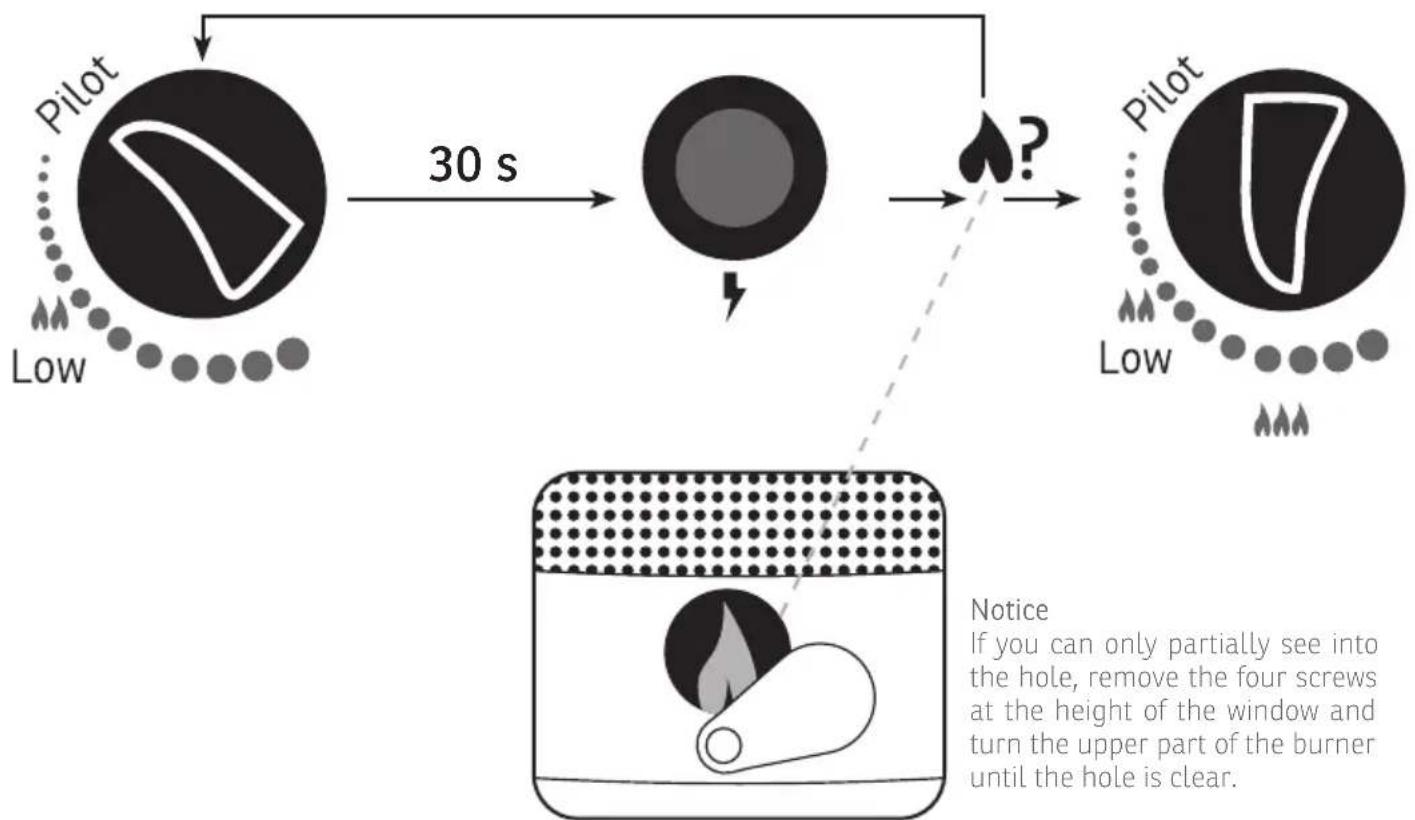 Sonnenkönig Wärmepilz - Turn off - 2