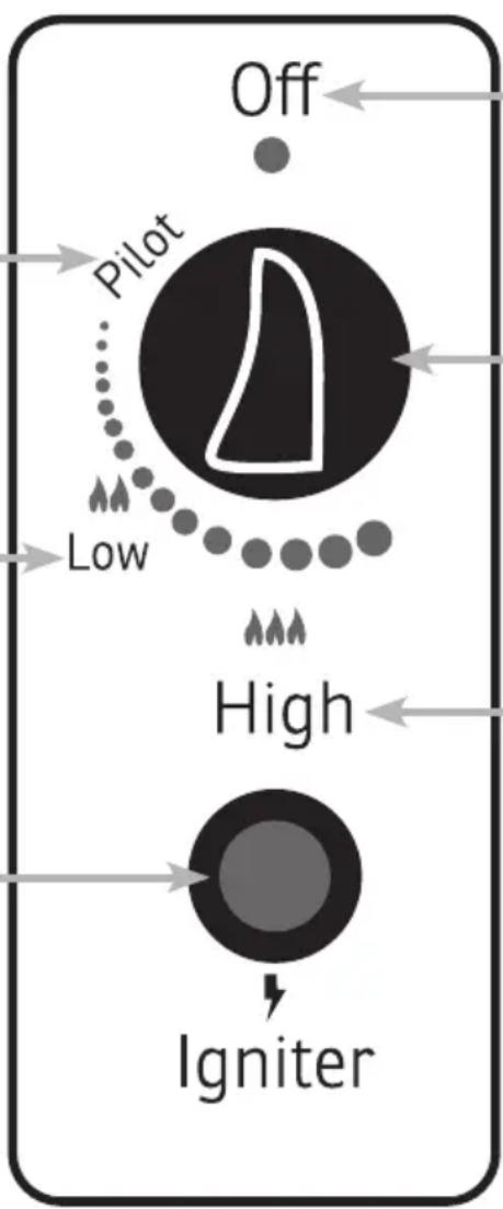 Sonnenkönig Wärmepilz - Igniter - 1
