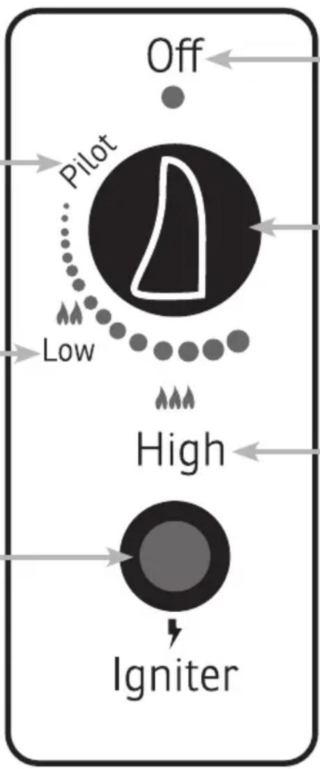 Sonnenkönig Wärmepilz - Igniter - 1
