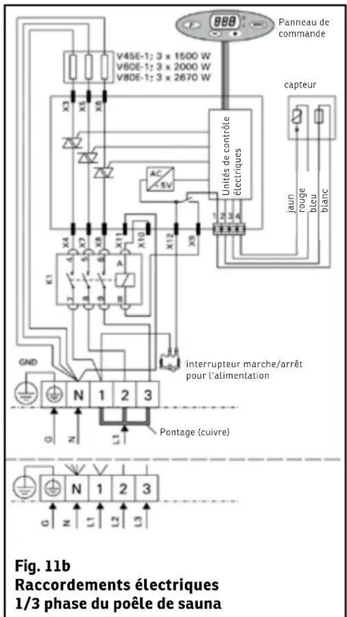 Sonnenkönig Thermopinie 4 - Montage du capteur de température - 2