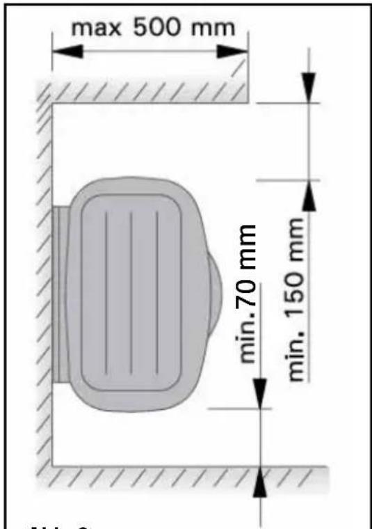 Sonnenkönig Thermopinie 4 - Raccordements électriques - 3