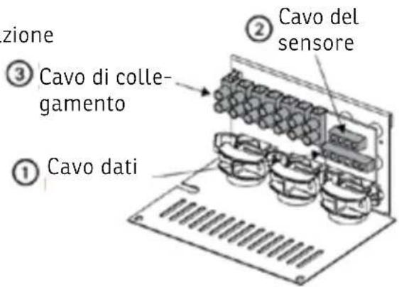 Sonnenkönig Thermopinie 4 - Prima dell'installazione - 5