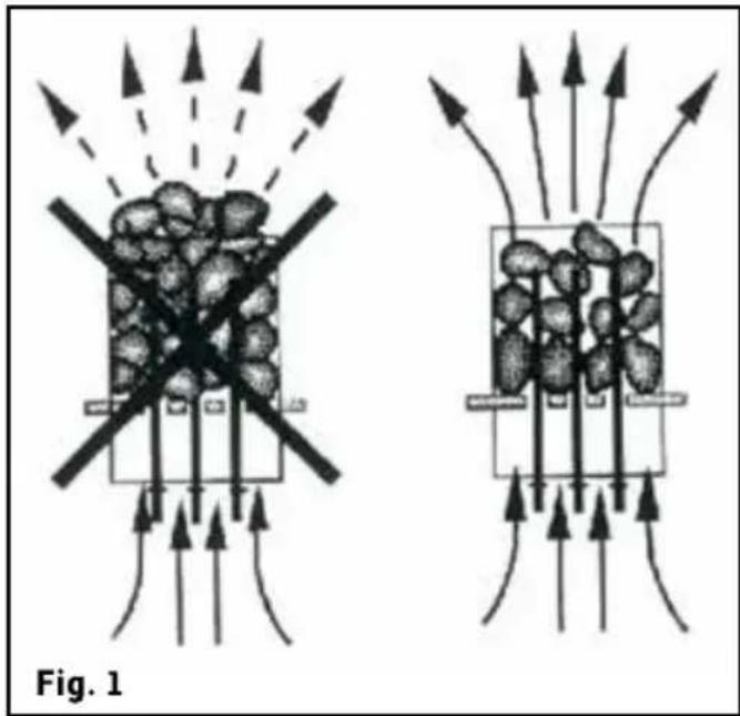 Sonnenkönig Thermopinie 4 - Tightening the Stainless Steel Bands - 2