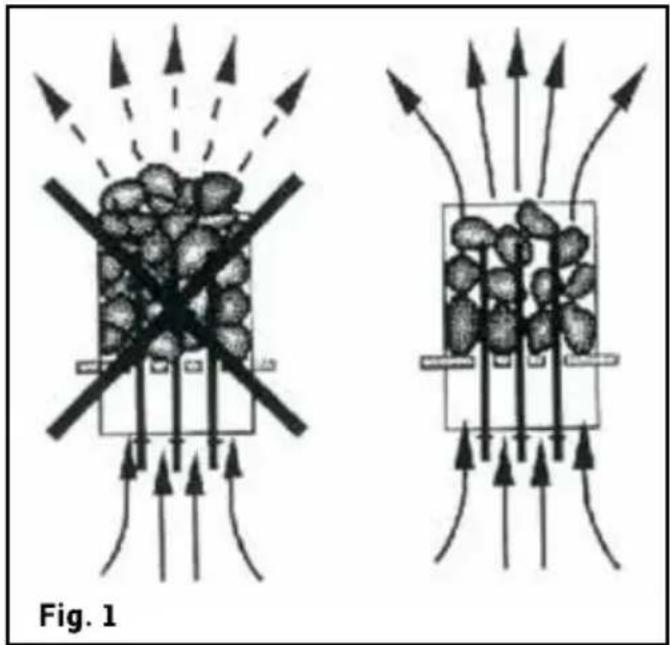 Sonnenkönig Thermopinie 4 - Stringere i cerchi in acciaio inox - 2