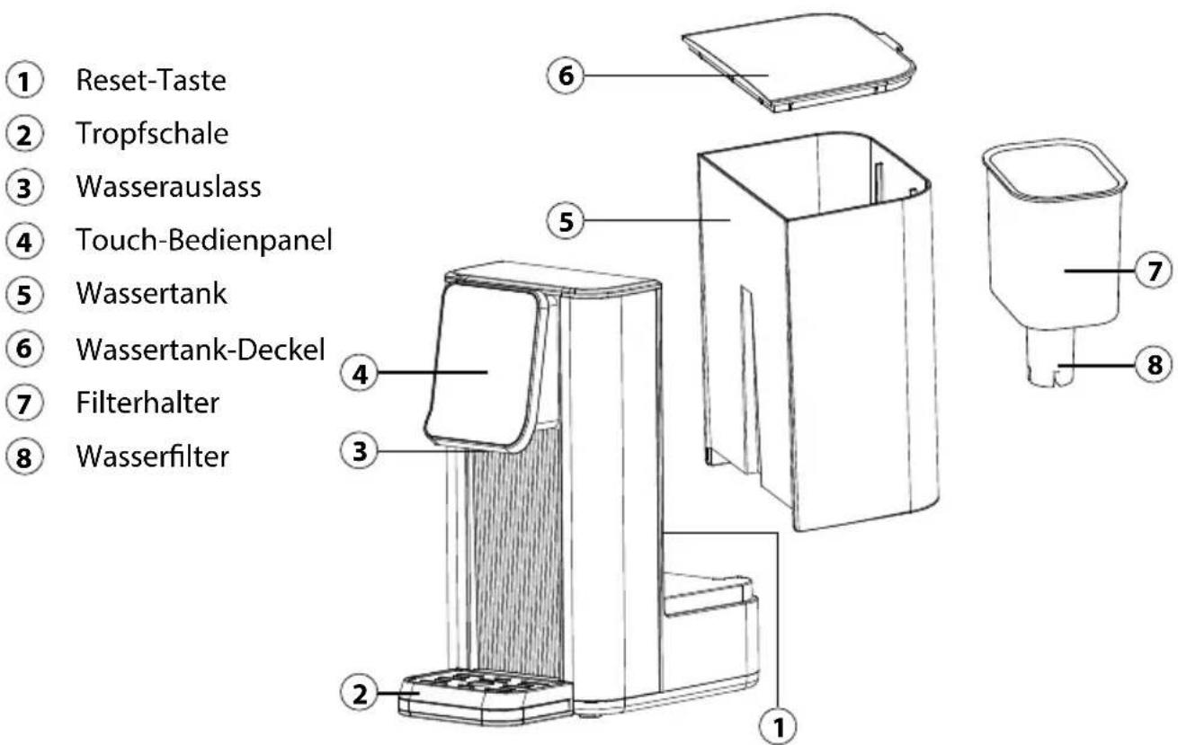 CASO HW 630 - Gesamtübersicht - 1