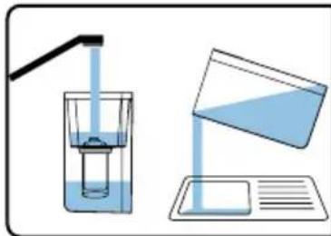 CASO HW 630 - Voorbereiding van het waterfilter - 5