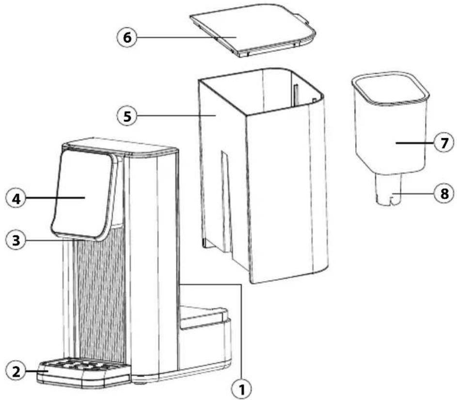 CASO HW 630 - Visión general - 1