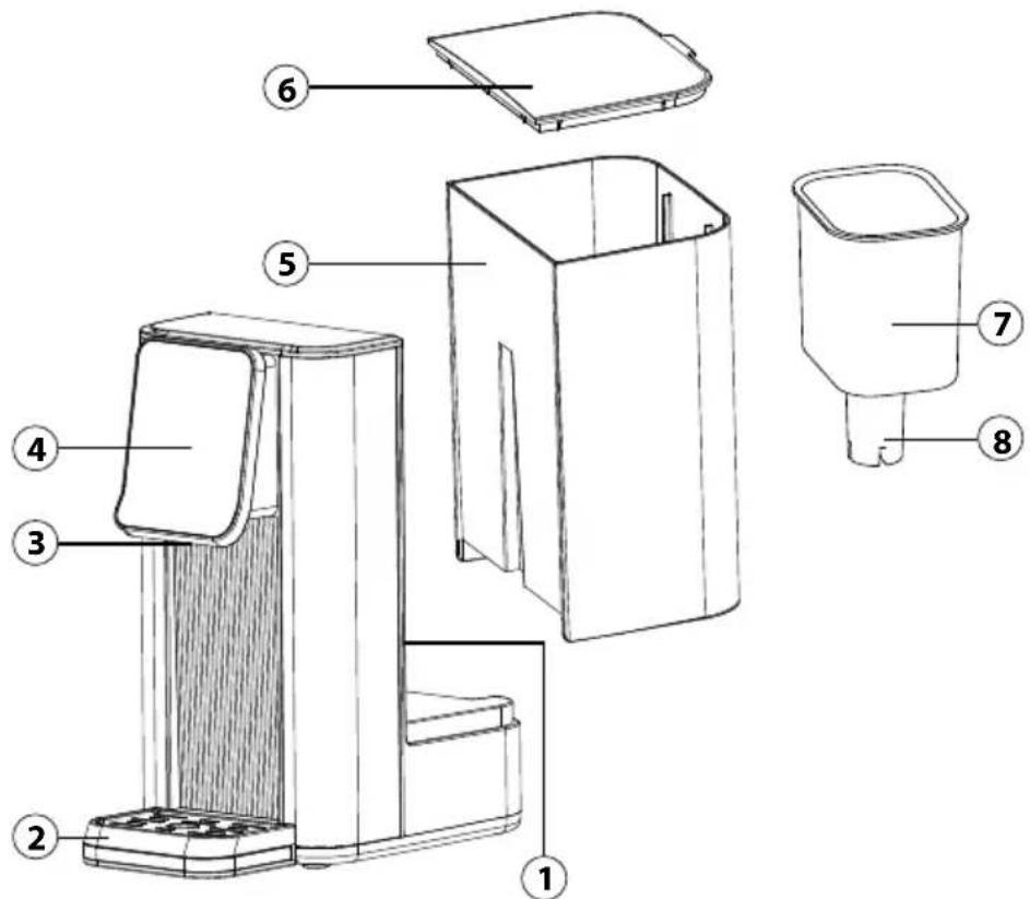 CASO HW 630 - Overzicht - 1