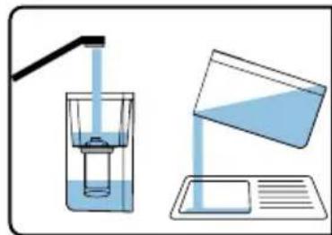 CASO HW 630 - Preparación del filtró de agua - 5