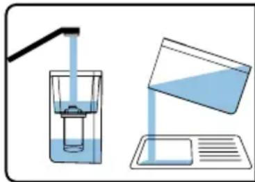 CASO HW 630 - Preparation of the waterfilter - 5