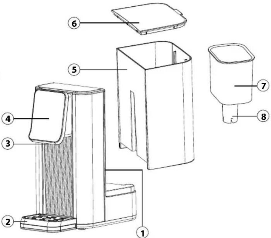 CASO HW 630 - Overview - 1