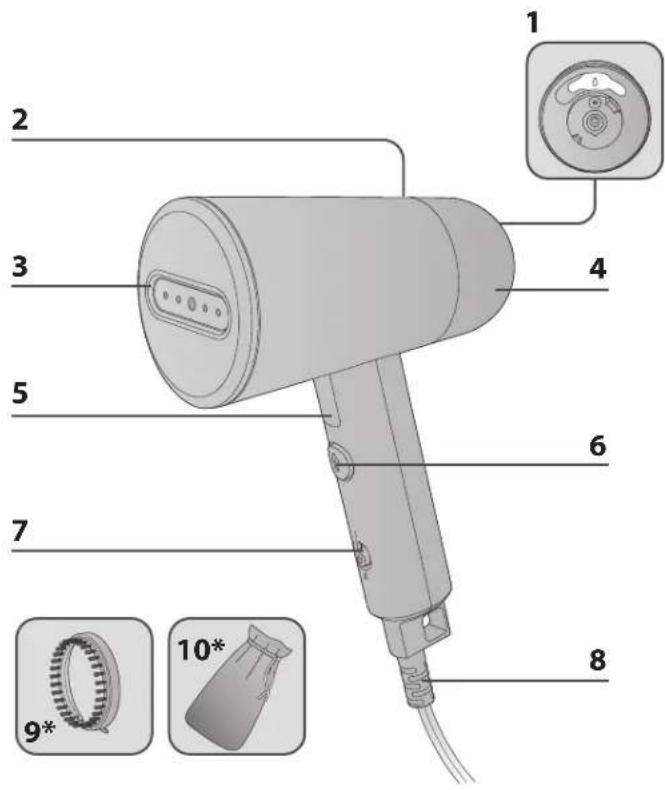 CALOR Origin Travel DT1024 - MILIEUBESCHERMING OP DE EERSTE PLAATS! - 2