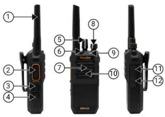 MOTOROLA Mag One BPR 50dX - Présentation de la radio - 1