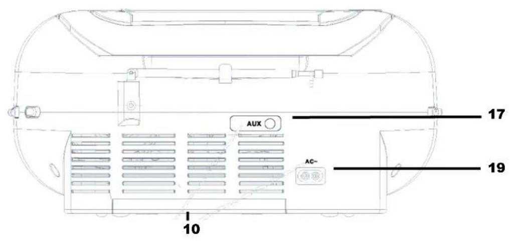 ROADSTAR RCR4635UMP - 3
