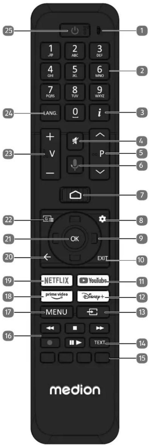 MEDION LIFE X8502505 (MD 850700) - Afstandsbediening - 1