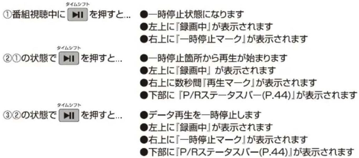 Qriom PTV140C - タイムシフト機能使用前の設定準備 - 1