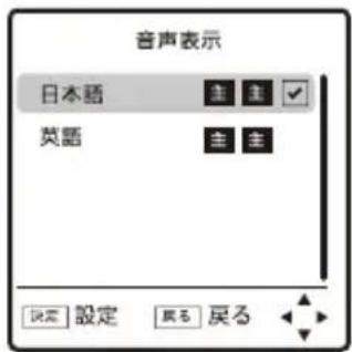 Qriom PTV140C - 音声を切り替える - 2