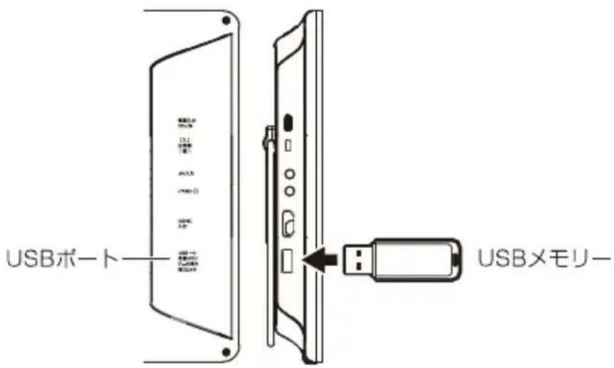 Qriom PTV140C - 外部メモリーを取り付ける - 1